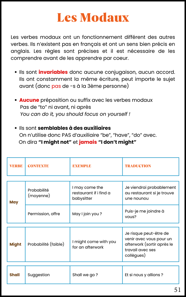 KIT D'ANGLAIS